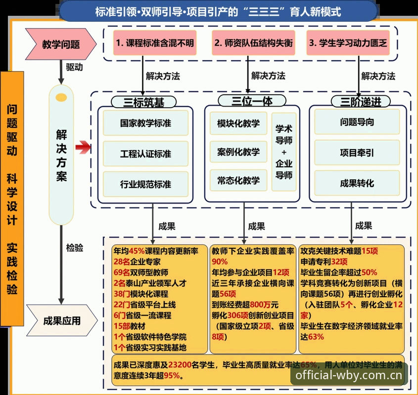 万搏体育最新版下载安装教程全面解析：技术细节与版本差异深度对比