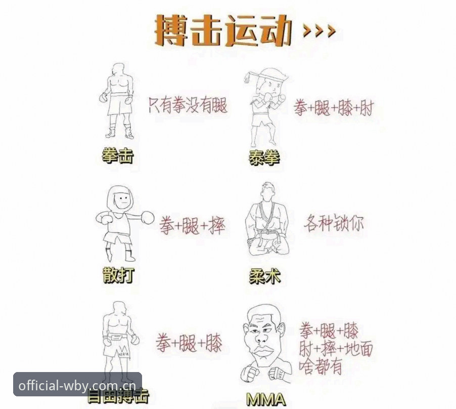 深度揭秘：万搏体育开启之旅，老用户教你避开新手期的那些坑