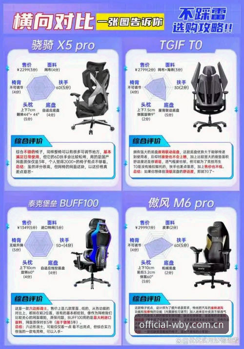 万搏体育投注手机版vs电脑版：新手该如何选择？全面对比与实操指南